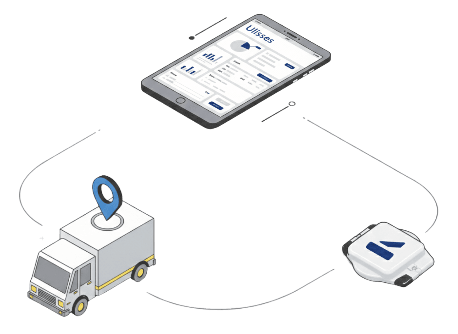 Ulisses AI Platform